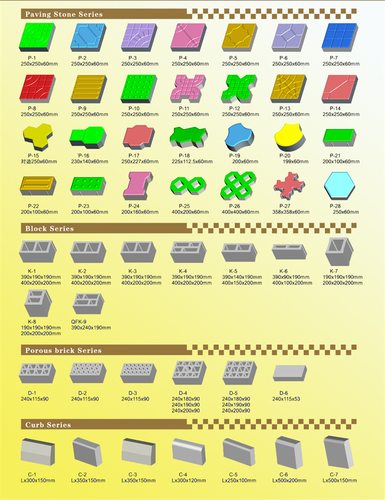Block Making Machine For Sale In Florida QTJ6-15 Hydraulic Cement Interlocking Blocks Machine(图5)