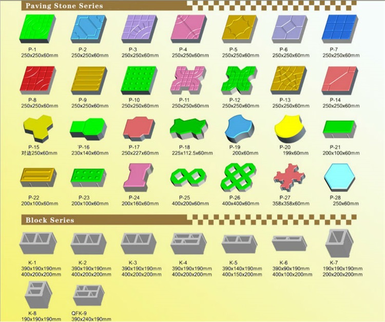 Hollow Fly Ash Brick Making Machine Brick Molding Machine Price QTJ8-15 Automatic Hydraulic Brick Ma(图4)