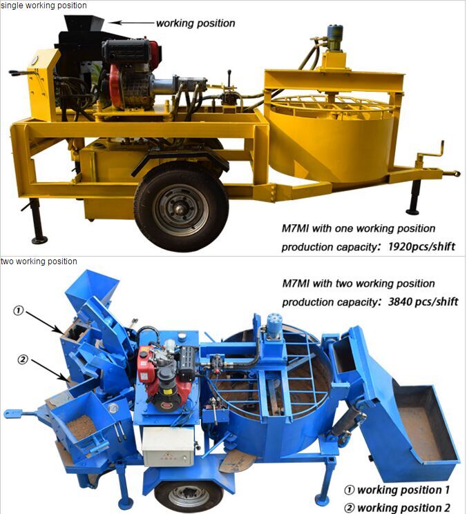 M7MI TWIN interlocking cement clay block bricks making machine equipment for produce brick to build (图4)